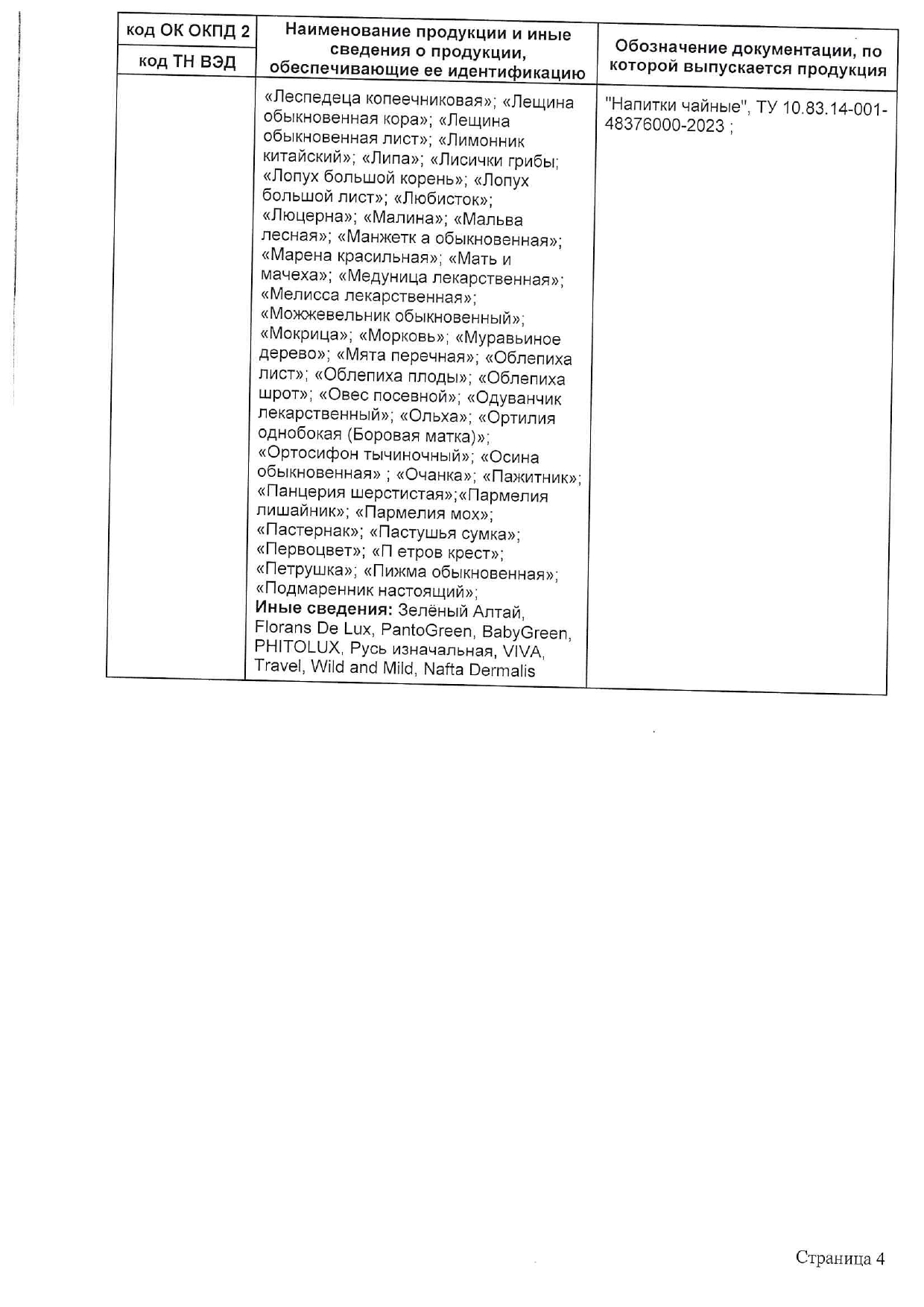 Декларация доп №4